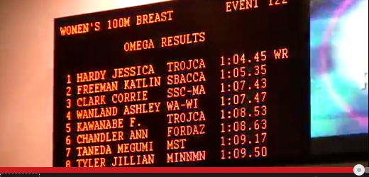 World Record – Women’s 100m Breaststroke – Jessica Hardy(ｼﾞｪｼｶﾊｰﾃﾞｨ)